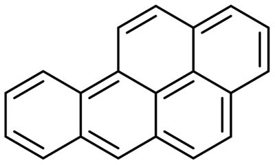 多環芳烴是啥？為什么他大量存在于汽車中，危害我們的身體！