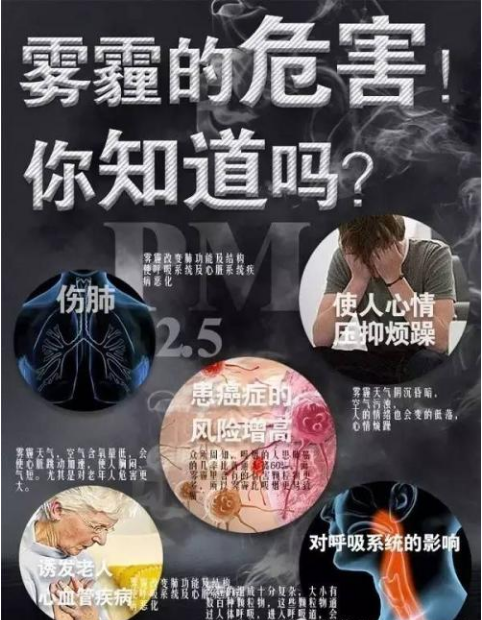 除甲醛公司越來越多，背后的原因是？