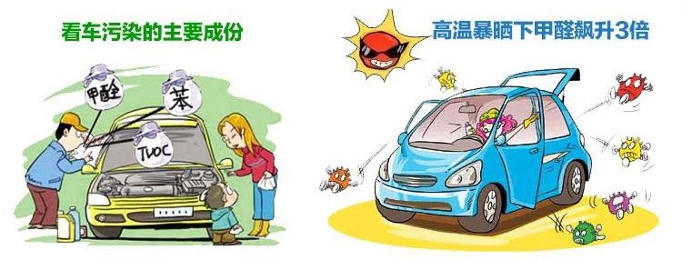 車內(nèi)除甲醛最有效方法有什么？